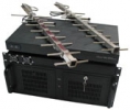 VoIP GSM Complex