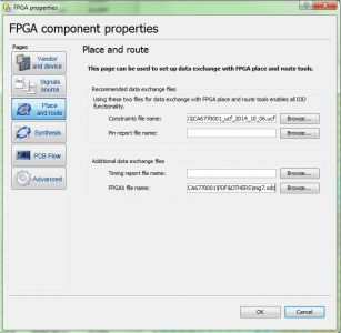 Circuit > Board > FPGA