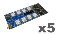 40-port GSM-gateway at unique price