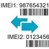 IMEI change procedure